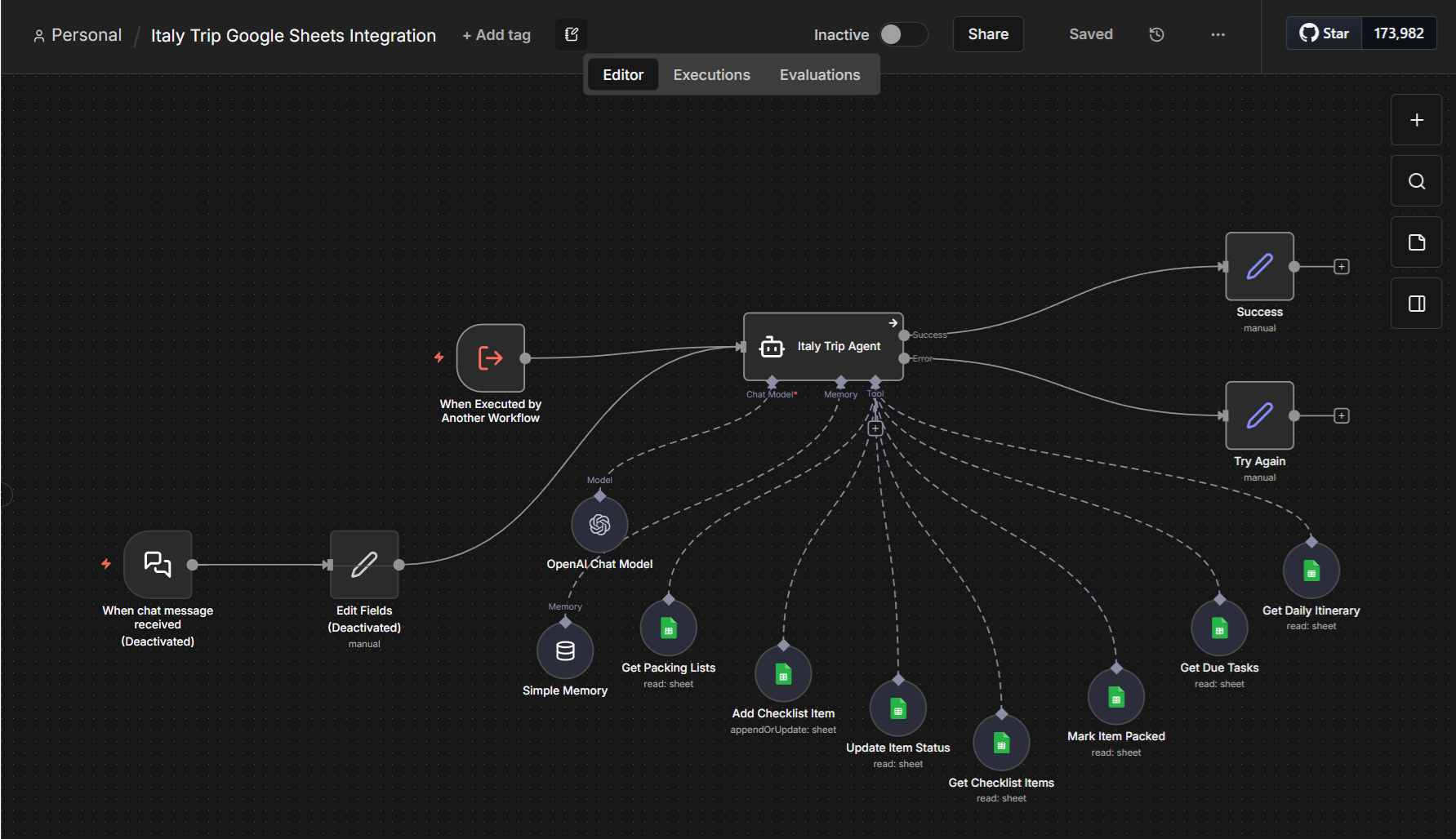 Italy Trip voice agent workflow in n8n